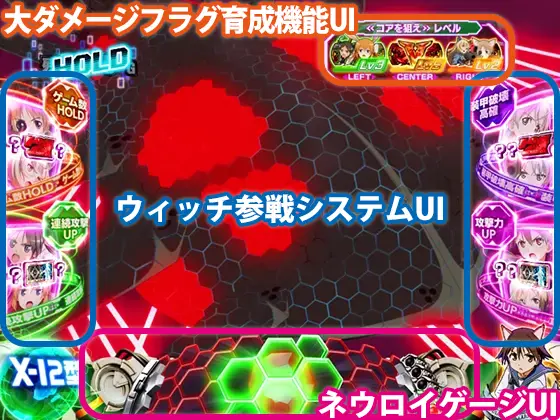 Lストライクウィッチーズ2のネウロイバトル ゲージやシステム