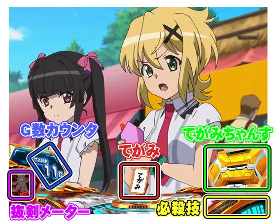 Lパチスロ戦姫絶唱シンフォギア 正義の歌の通常時のインターフェース解説画像
