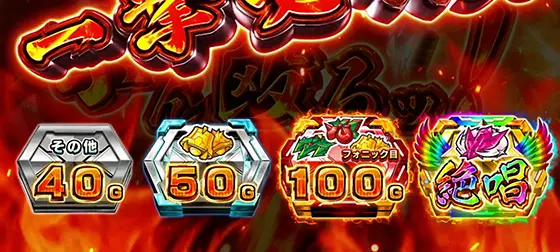 Lパチスロ戦姫絶唱シンフォギア 正義の歌の成立役ごとの恩恵表示
