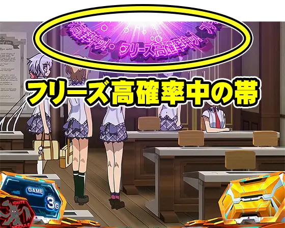 Lパチスロ戦姫絶唱シンフォギア 正義の歌のフリーズ高確率中の帯