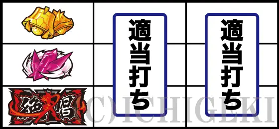 Lパチスロ戦姫絶唱シンフォギア 正義の歌の下段BAR停止時の打ち方手順