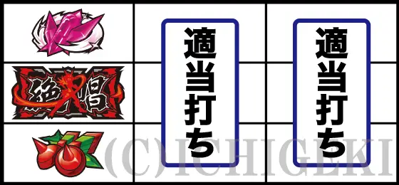 Lパチスロ戦姫絶唱シンフォギア 正義の歌のチェリー停止時の打ち方手順