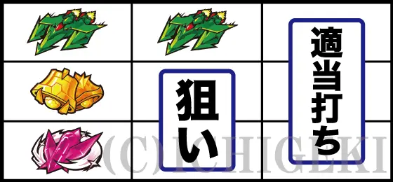 Lパチスロ戦姫絶唱シンフォギア 正義の歌のスイカ停止時の打ち方手順