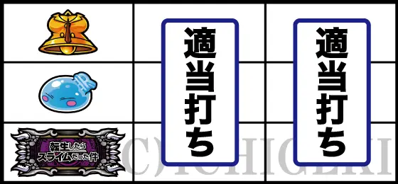 スマスロ転生したらスライムだった件の下段バー停止時の打ち方手順