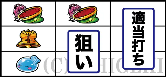 スマスロ転生したらスライムだった件のスイカ停止時のスイカフォロー手順