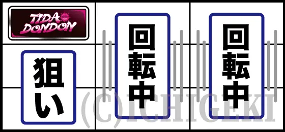 てぃだどんどんのBAR狙いの停止型