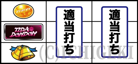 てぃだどんどんの中段BAR停止時の停止型