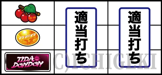 てぃだどんどんのチェリー停止時の停止型