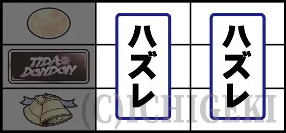 てぃだどんどんの1消灯ハズレの停止型