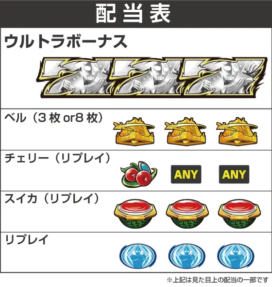 L ウルトラマンティガの配当画像