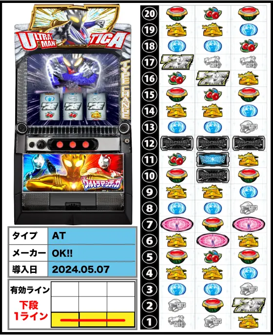 L ウルトラマンティガの筐体・リール配列・導入日/スペック画像