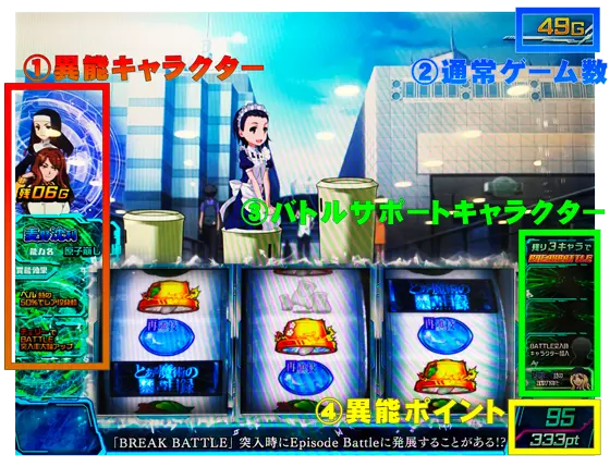 スマスロ とある魔術の禁書目録の通常時のインターフェース