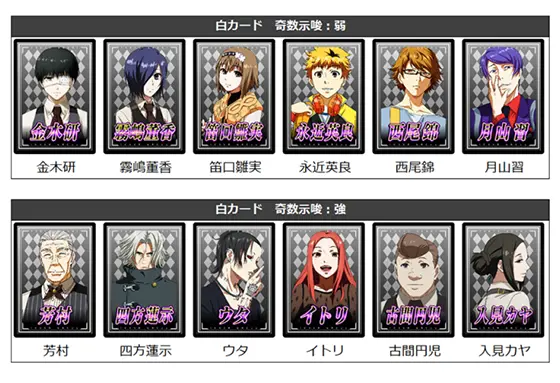 Ｌ 東京喰種のエンディング中のカード（白カード）
