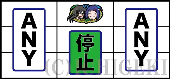 L ToLOVEるダークネスの中チャンス目