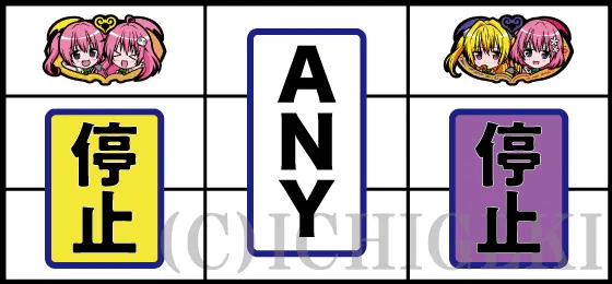 L ToLOVEるダークネスの複合チャンス目(左+右)