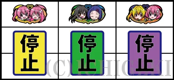 L ToLOVEるダークネスの「ハーレム目(オールスター目)」停止型