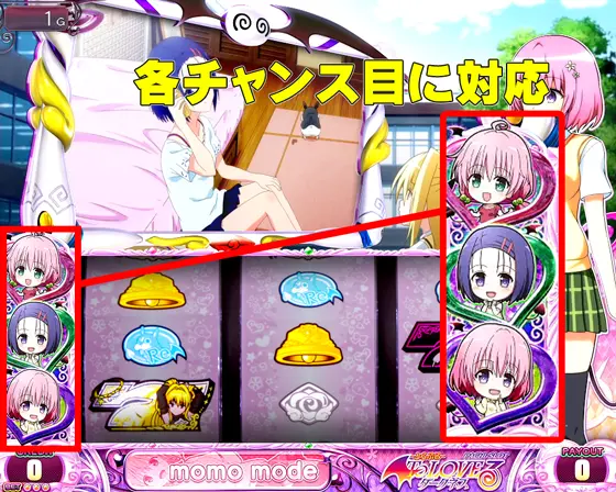L ToLOVEるダークネスの通常時のインターフェース解説画像
