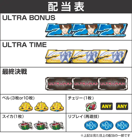 L ULTRAMANの配当画像