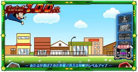 Lうる星やつらのあたるぶっ飛びアクション「通常パターン」