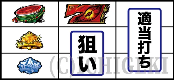 Ｌうしおととら白面決戦の中リールスイカ狙い