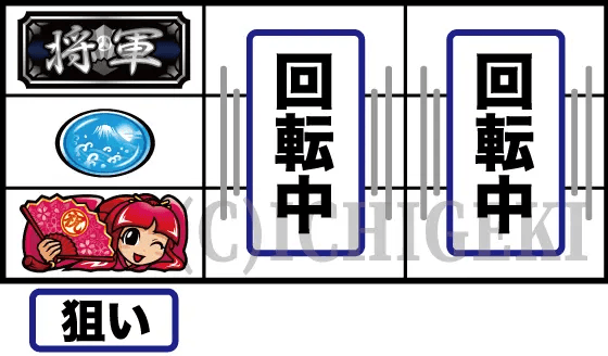 吉宗のバリ姫狙い