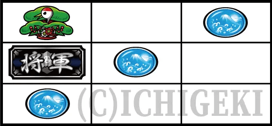 吉宗のリプレイ