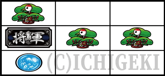 吉宗のチャンス目