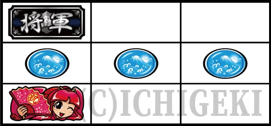 吉宗のリプレイ