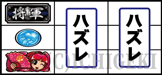 吉宗のリーチ目