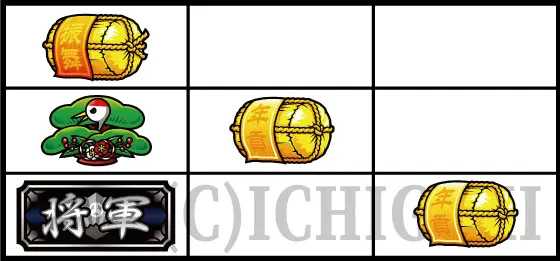 吉宗の斜め俵