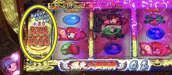 吉宗ＲＩＳＩＮＧのライジングチャレンジポイントについて