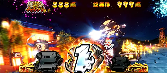 吉宗ＲＩＳＩＮＧの演出法則解説画像