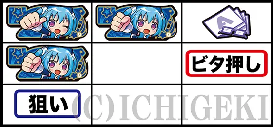 LBパチスロ1000ちゃんAの中押しボーナス入賞手順（右リール白7停止）