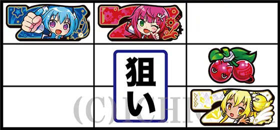 LBパチスロ1000ちゃんAの中押しボーナス入賞手順（右リール白7停止）
