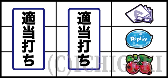 LBパチスロ1000ちゃんAのボーナス入賞手順（右リール赤7下段ビタ押し）