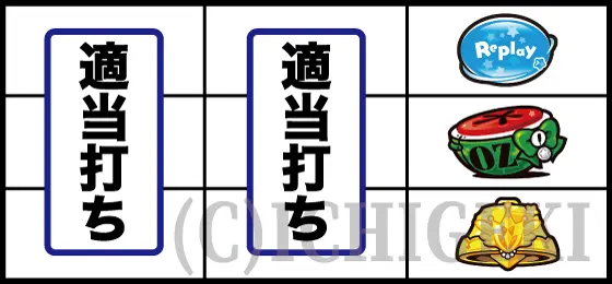 LBパチスロ1000ちゃんAの中押しボーナス入賞手順（右リール白7停止）