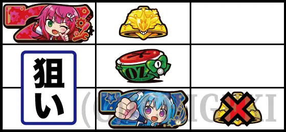 LBパチスロ1000ちゃんAの中押し下段1000ちゃん停止（チェリーフォロー）