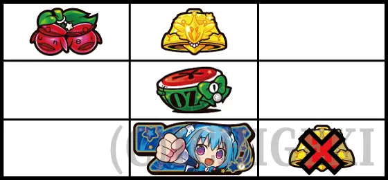 LBパチスロ1000ちゃんAの中押し下段1000ちゃん停止（右リール下段ベル非停止）