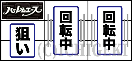 翔べ！ハーレムエースのBAR狙いの打ち方