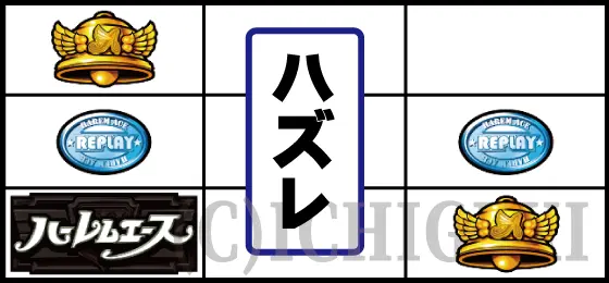 翔べ！ハーレムエースのリーチ目の停止型11