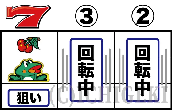 スマスロニューパルサーBTの順押し赤7/チェリー/カエル狙い