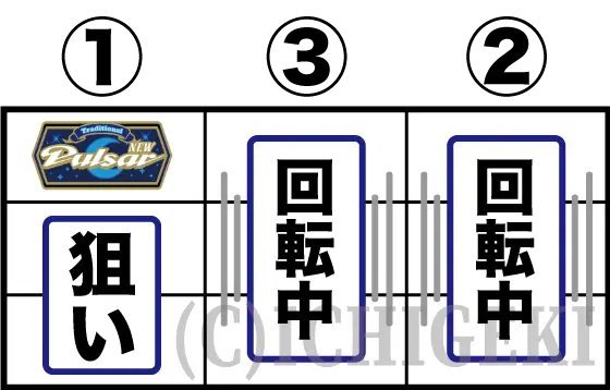 スマスロニューパルサーBTの順押し上段パルサー狙い