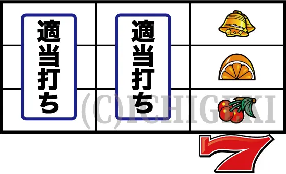 スマスロニューパルサーBTの停止型右リール（ベル/オレンジ/チェリー）