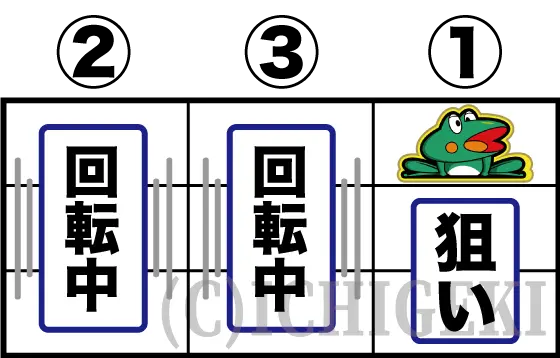 スマスロニューパルサーBTの右リールカエル狙い