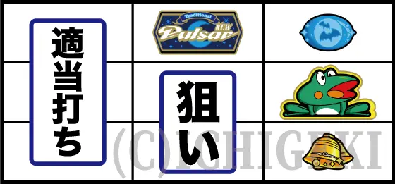 スマスロニューパルサーBTの停止型右リール（リプレイ/カエル/ベル）