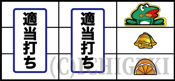 スマスロニューパルサーBTの停止型右リール（カエル/ベル/オレンジ）