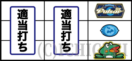 スマスロニューパルサーBTの停止型右リール（パルサー図柄/リプレイ/ベカエル）