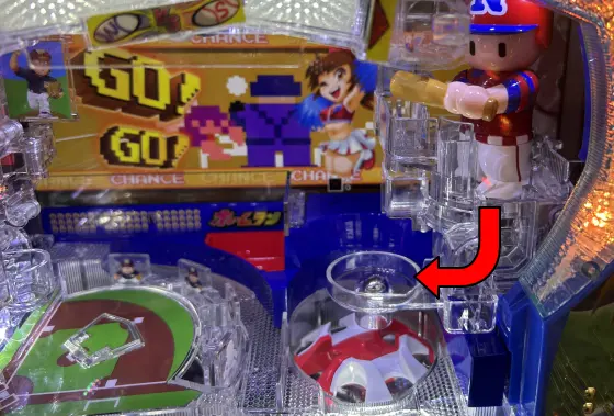 パチンコPハネモノ ファミリースタジアムのSPルート
