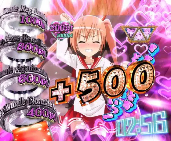 パチンコP緋弾のアリア～緋緋神降臨～88Ver.のヒステリアモードポイント画像