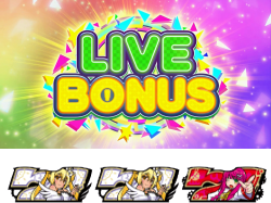 パチスロ1000ちゃんのLIVE BONUS